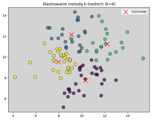 Obrazek posiada pusty atrybut alt; plik o nazwie walczynski.png